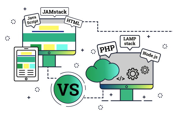 Static CMS