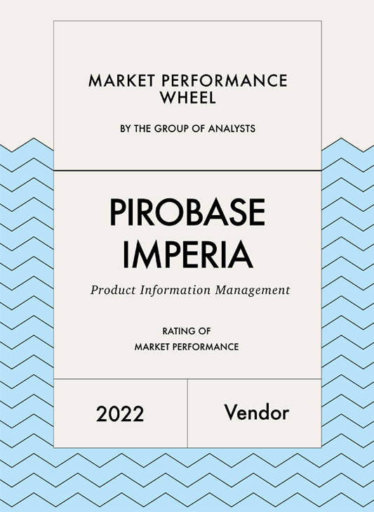 Das Market Performance Wheel zu pirobase imperia